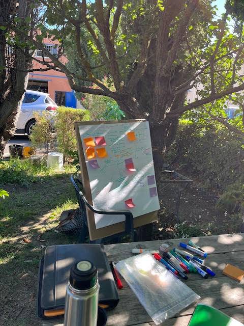 FORMATION : CONDUIRE EFFICACEMENT UNE REUNION AVEC LA METHODE DES ROLES DELEGUES