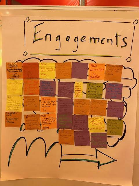 Coaching d'équipe dirigeante